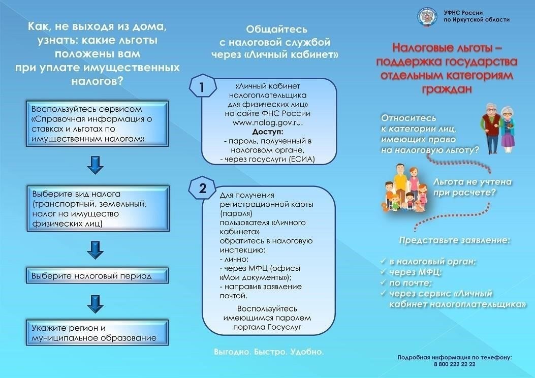 Налоговые льготы: Что нужно знать