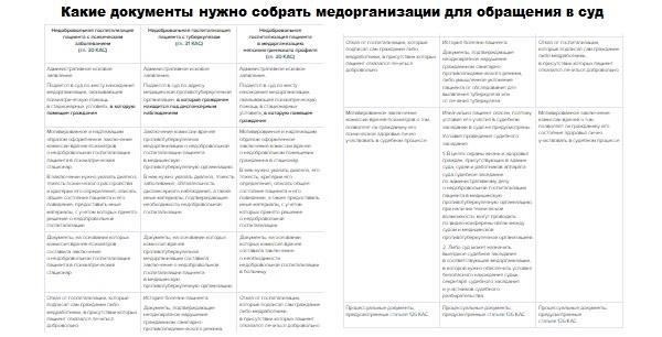 Недобровольное убийство и правовые последствия: Ключевые моменты