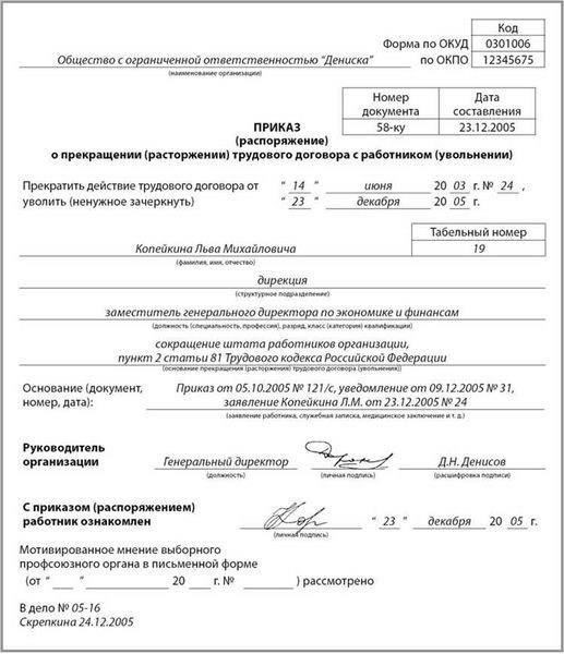 Необходимая документация для увольнения по окончании контракта