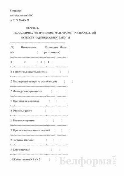 Необходимые документы для оценки стоимости вашей доли в квартире