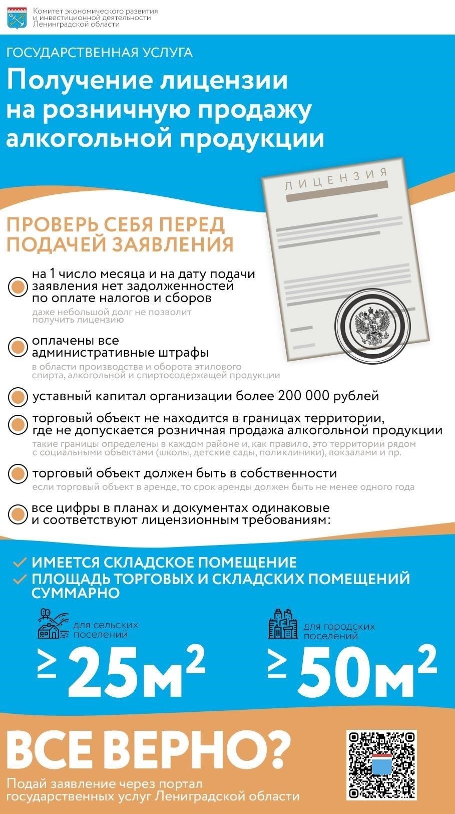 Обзор официального портала местного департамента промышленного развития
