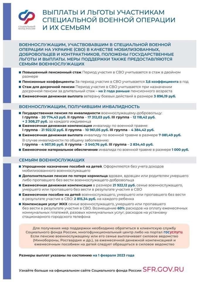 Основные различия между обычными и VIP-социальными выплатами
