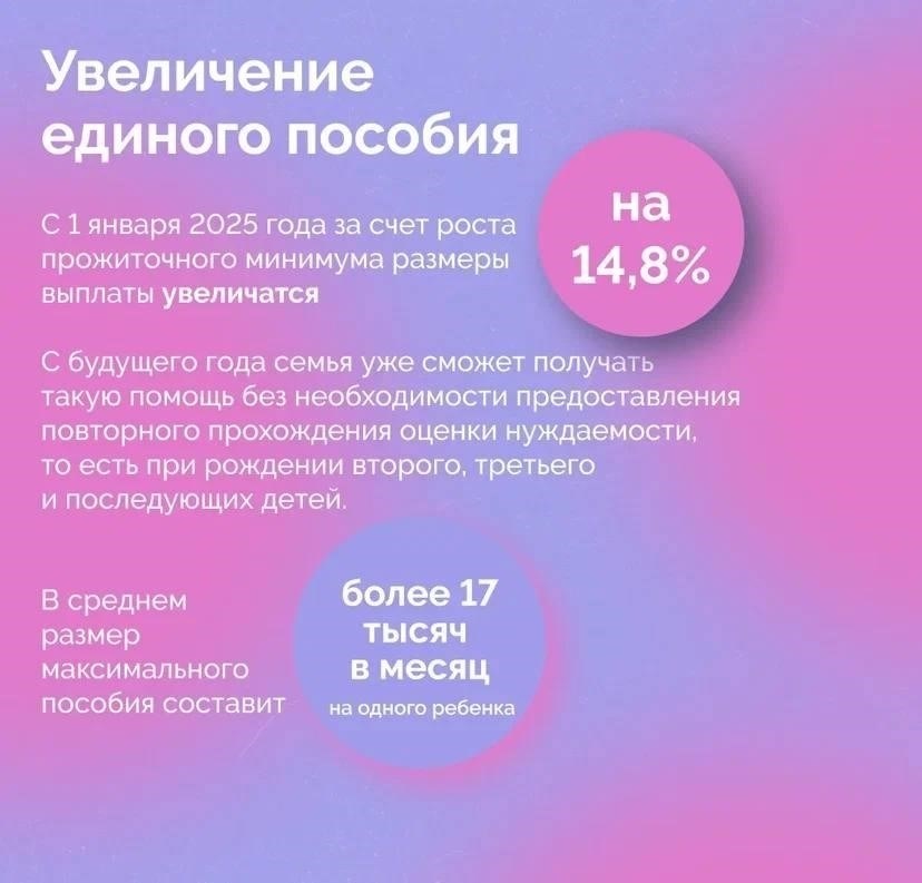 Основные требования к многодетным семьям в 2025 году