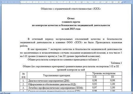 Основные выводы по результатам проверки медицинского учреждения