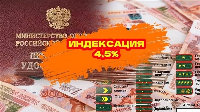 Военные пенсии в 2025 году. Коэффициент индексации, увеличение, уменьшение.