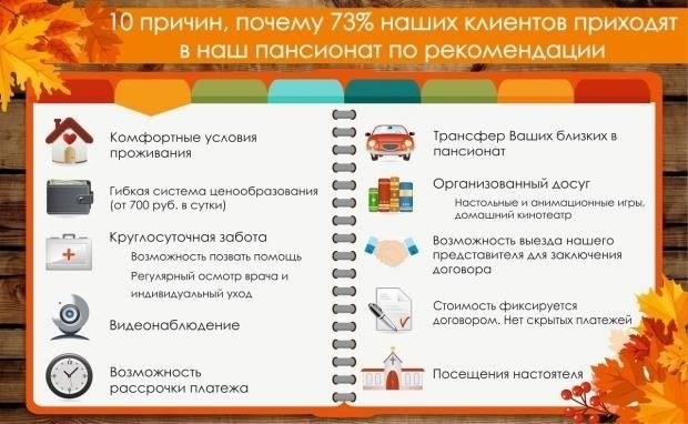 Пять уровней ухода за пожилыми людьми в Германии