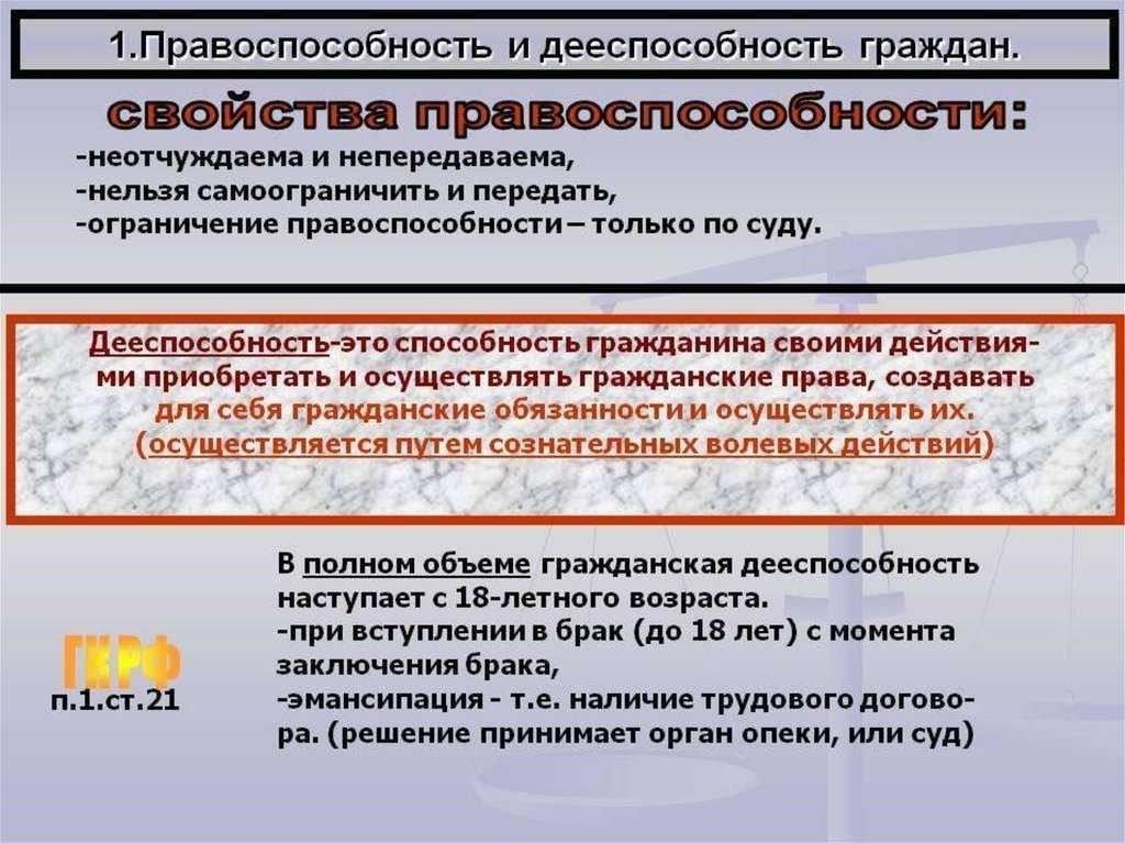 Почему Верховный суд ограничивает специальную процедуру