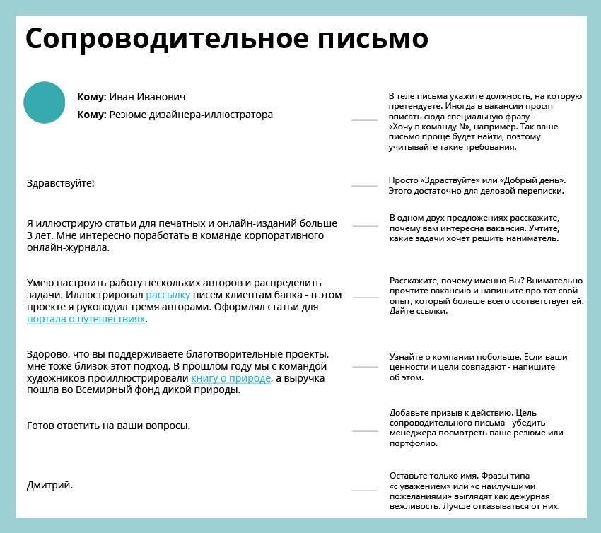Подготовка резюме и сопроводительного письма к повторному приему на работу