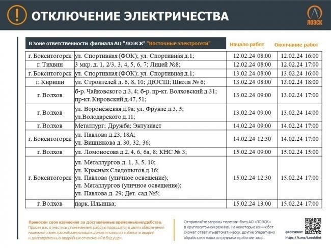 Подробный график перебоев в подаче электроэнергии: Даты и время