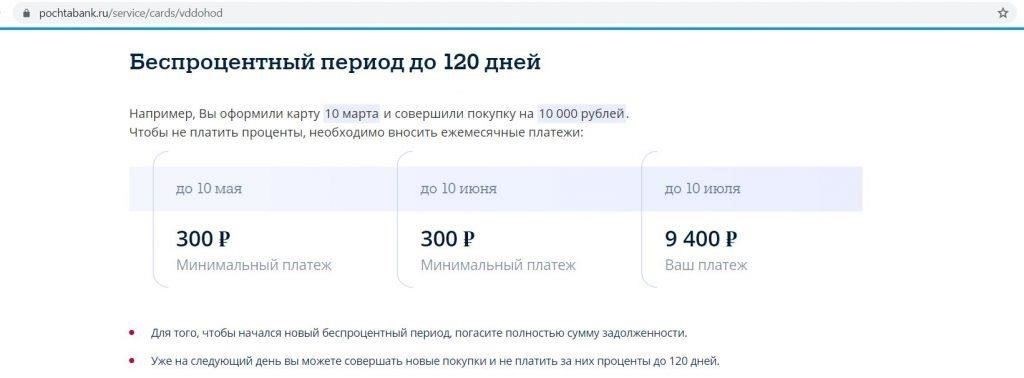 Понимание беспроцентного периода по кредитным картам Почта Банка