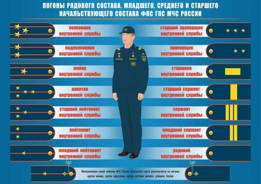 Понимание максимального возраста службы для сотрудников правоохранительных органов