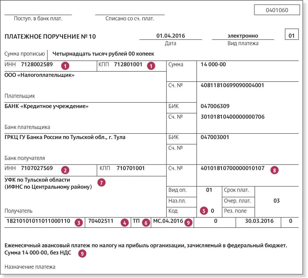 Понимание основных положений документа N МН-201АС