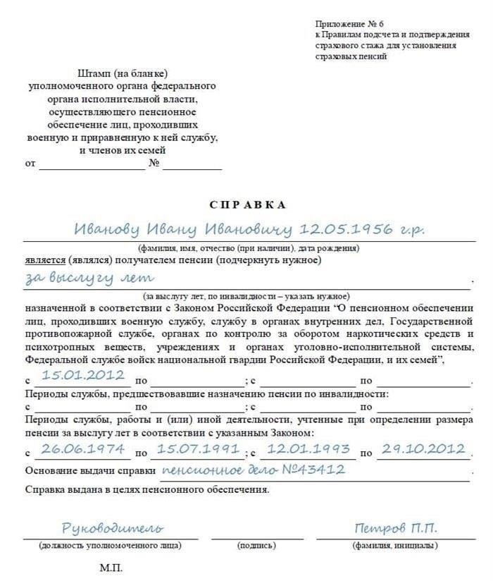 Практические шаги по подаче заявления об увольнении по состоянию здоровья в ФСИН