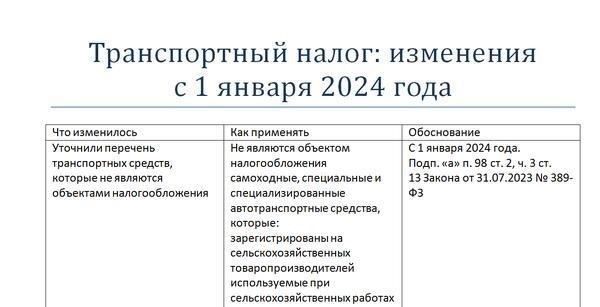 Правила налогообложения и порядок уплаты транспортного сбора в Костромской области