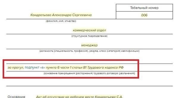 Правовые основания для расторжения трудового договора по инициативе работодателя в декабре 2024 года