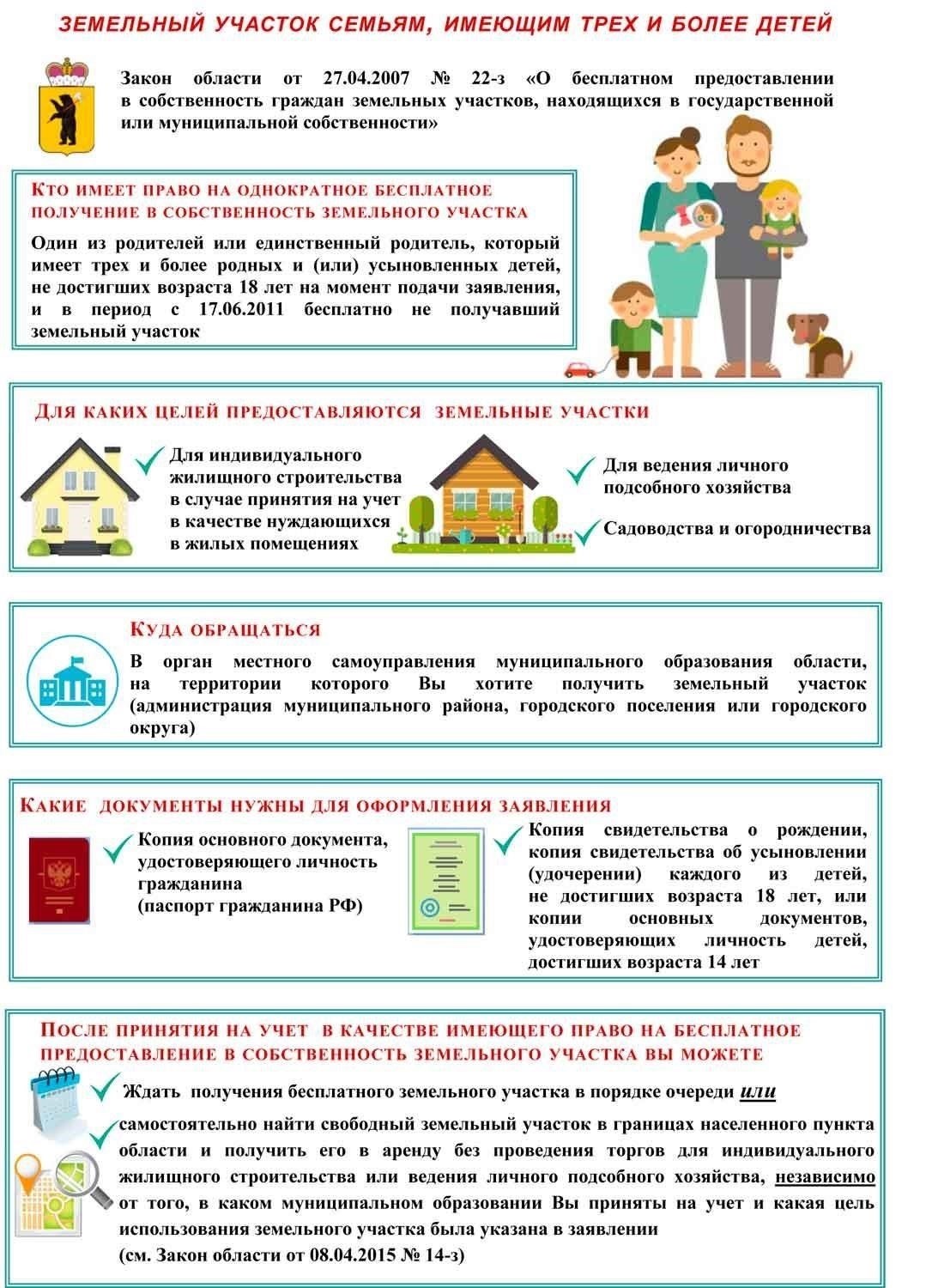 Правовые основы выделения участков многодетным семьям в муниципальных районах