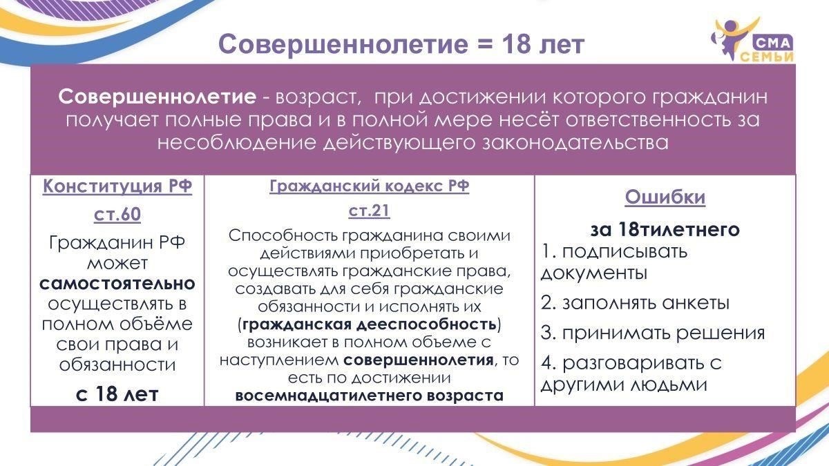 Пример расчета помощи по инвалидности для детей
