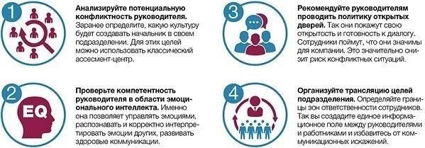 Принудительный труд: Определения и международные правовые стандарты