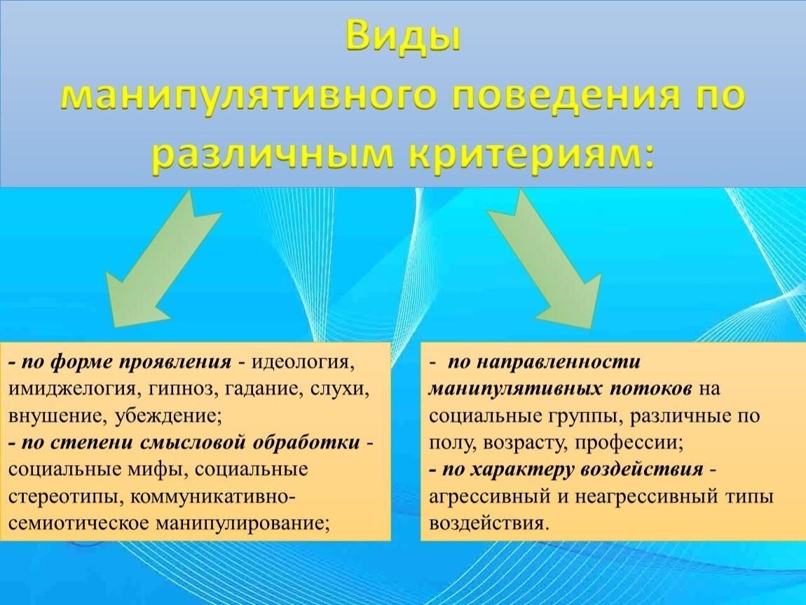 Признаки манипулятивного поведения в отношениях