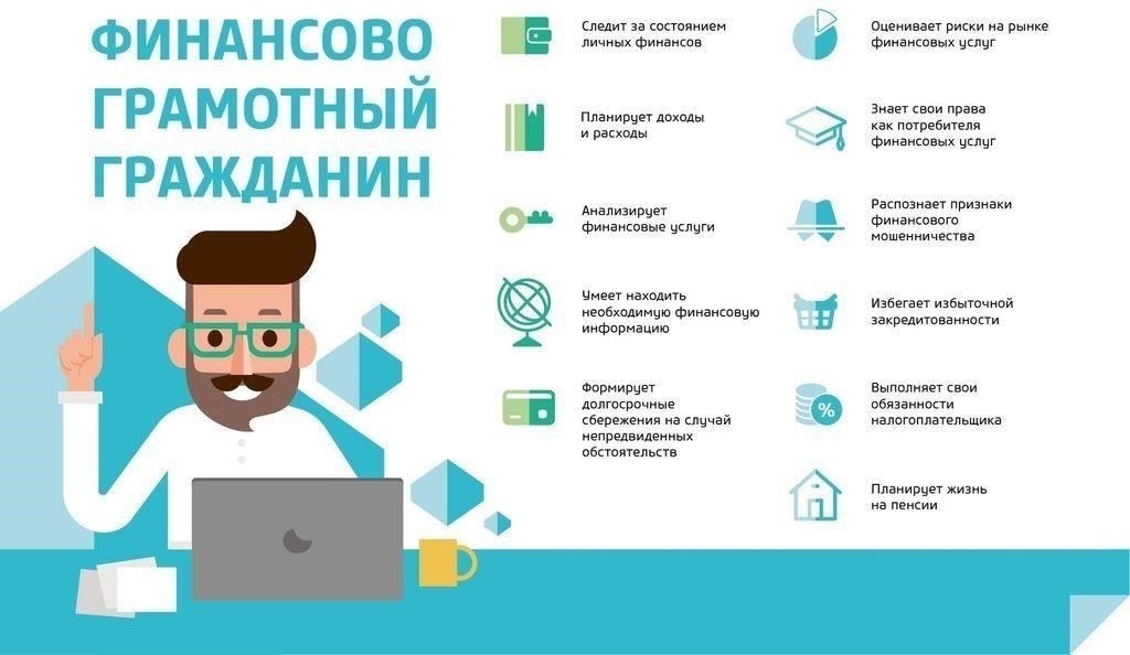 Программы финансовой помощи для военнослужащих