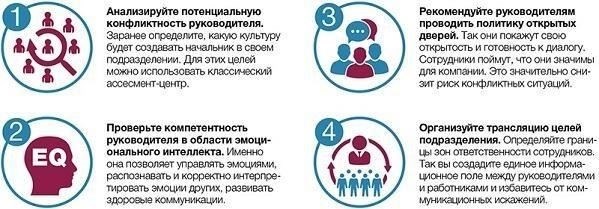 Психологическое воздействие принудительного труда в опасных зонах