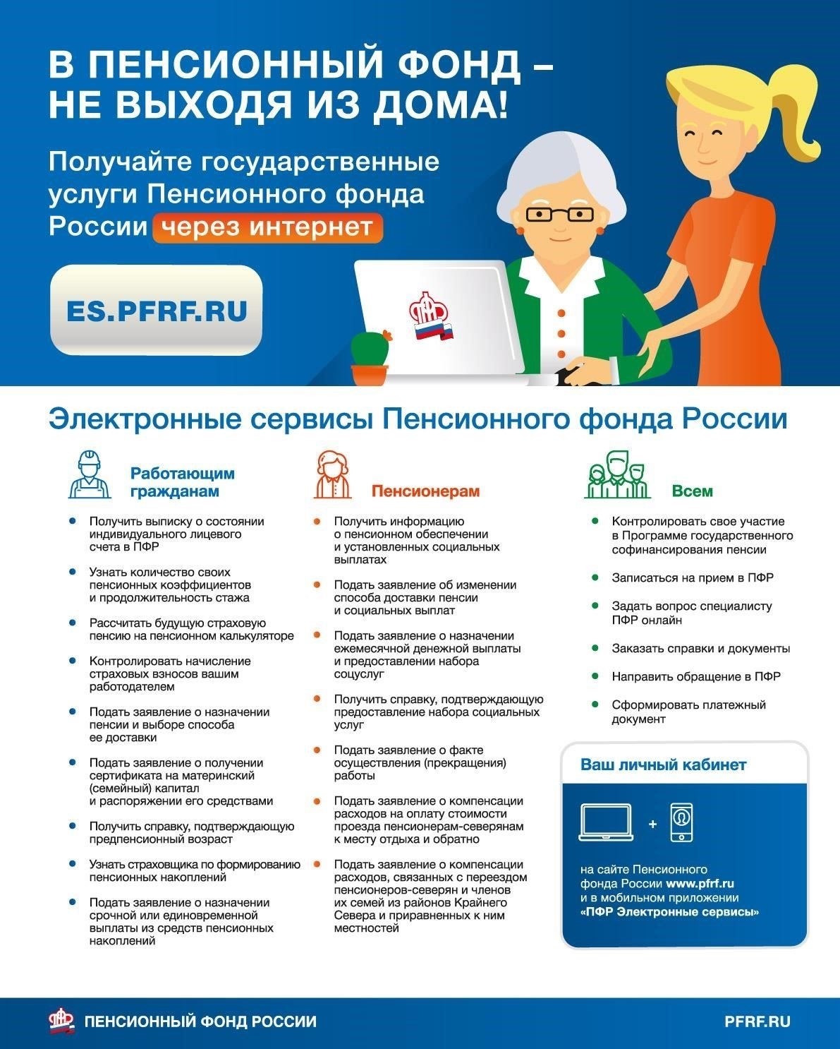 Разъяснение о передаче программ социальной помощи ПФР