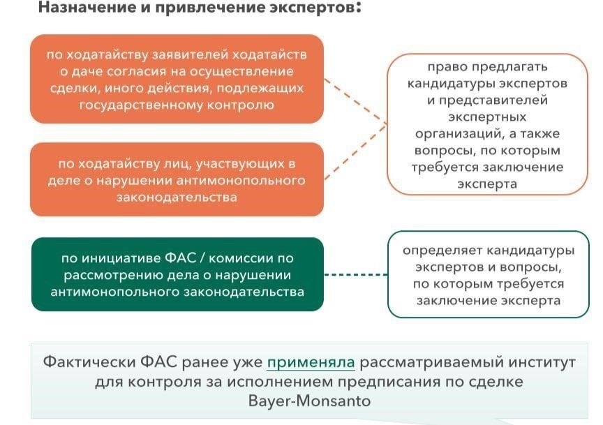 Роль консультантов в ведении дел о неисполнении алиментных обязательств