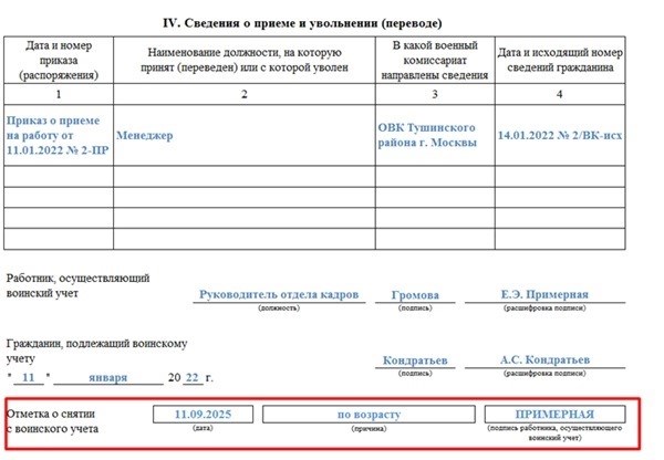 Снятие с воинского учета по возрасту в 2025 году: инструкция