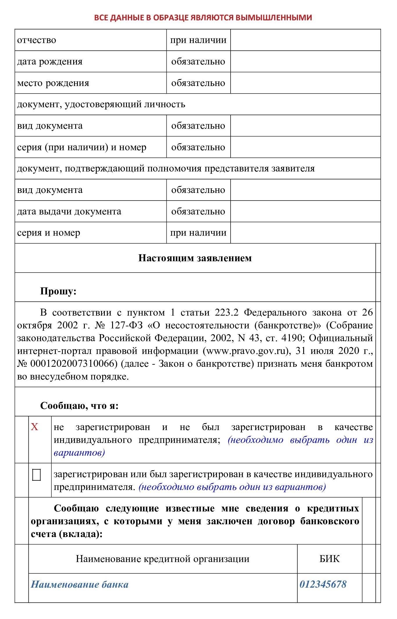 Шаги для подачи заявления на списание долгов в соответствии с новым законодательством