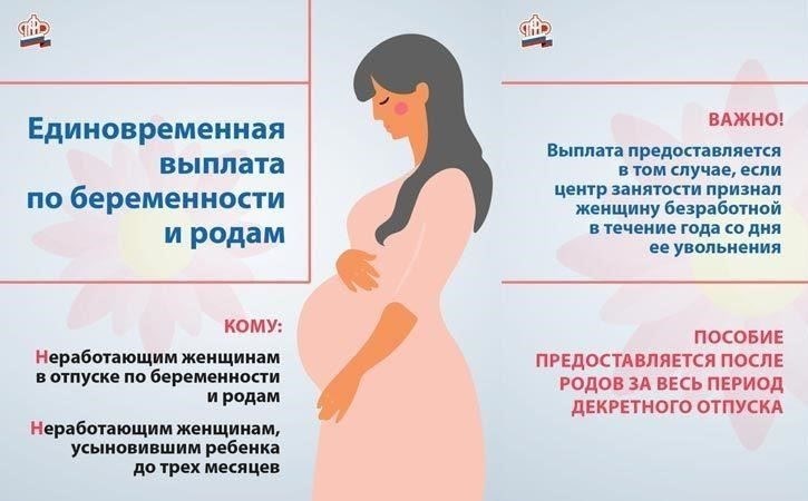 Шаги для получения помощи по беременности и родам безработными