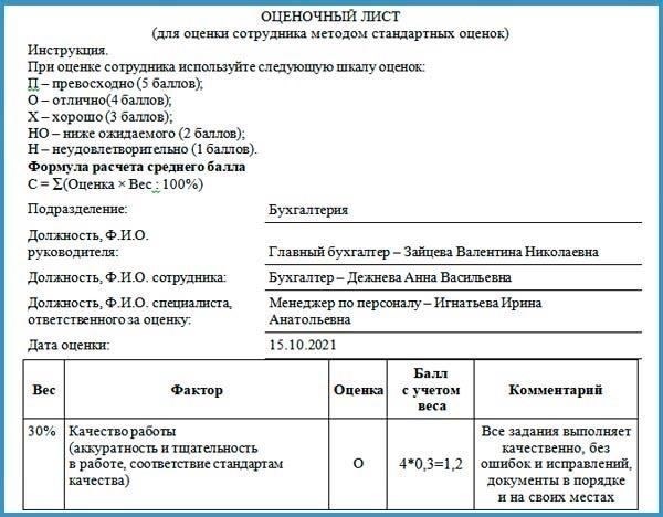 Шаги по заполнению бланка заявки на получение стимулирующих выплат