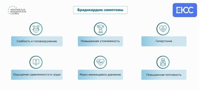 Виды аритмии: различия и их влияние на здоровье