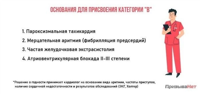 Симптомы брадикардии и её влияние на призыв