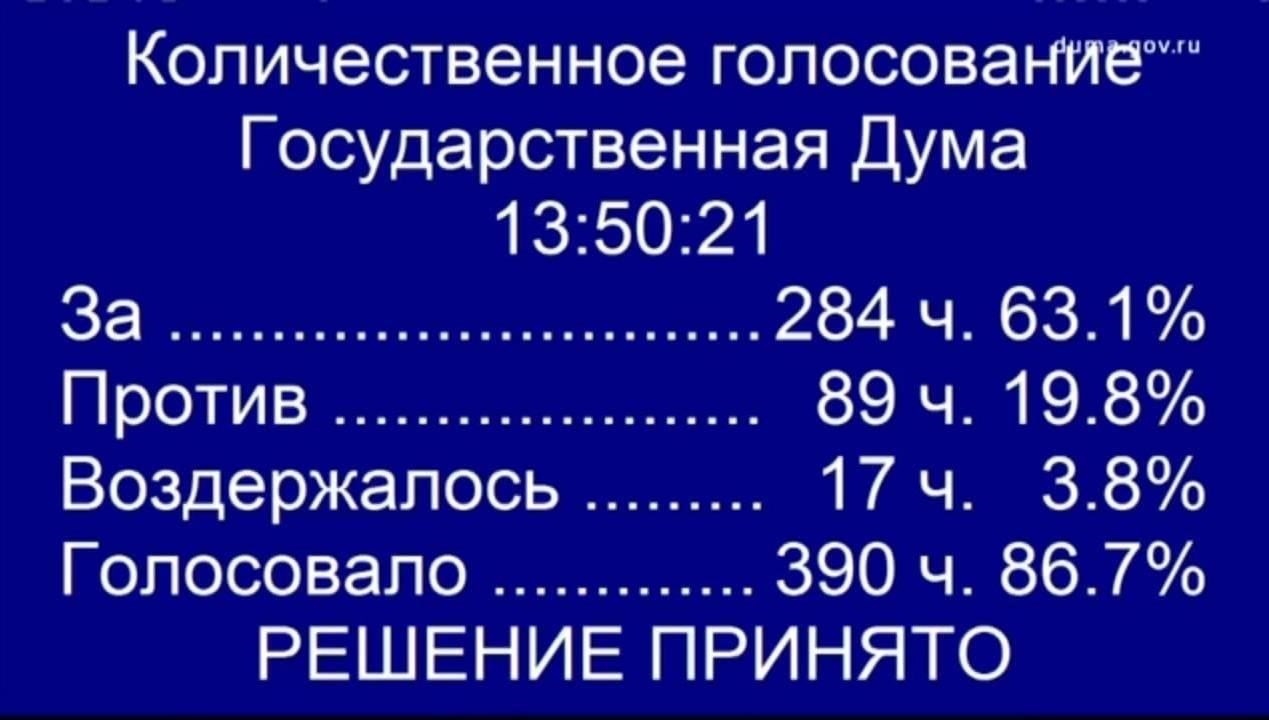 Сколько составляет штраф за отсутствие защиты головы в 2025 году?