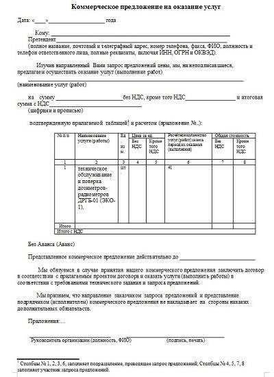 Создание предложения об оказании услуг: Что требуется?