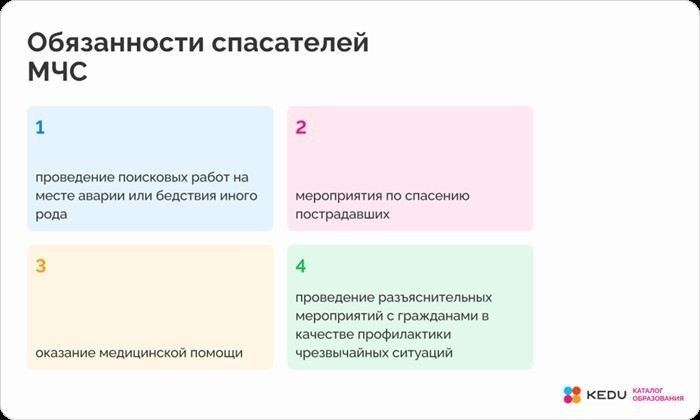Как устроиться на работу в МЧС: шаги для начинающих