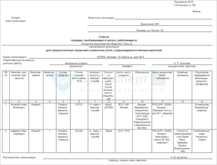 Правовые последствия отказа или игнорирования требования о сверке