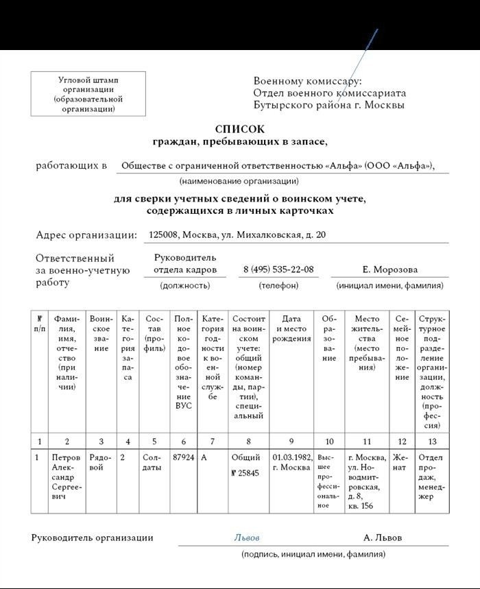 Ситуации, при которых военкомат запускает проверку персональных сведений гражданина
