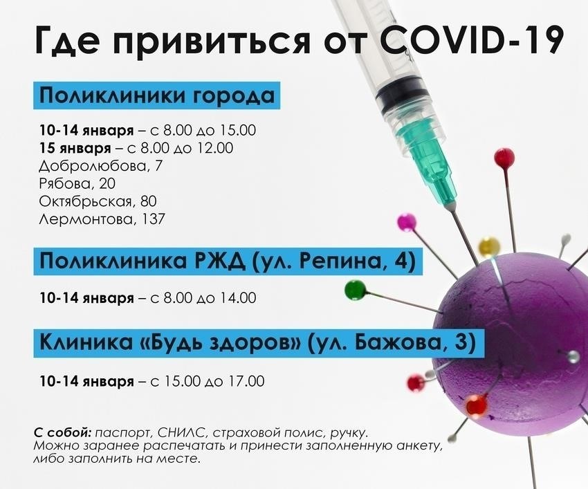 Текущее положение дел с нарушениями в мире