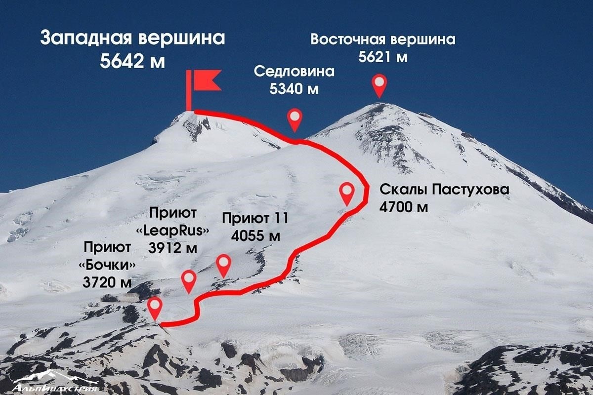 Тропы, удобные для новичков: Живописные маршруты с легким доступом