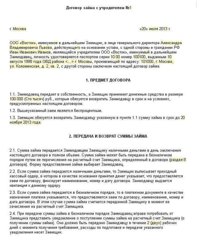 Учет финансовой помощи от акционера в виде займа