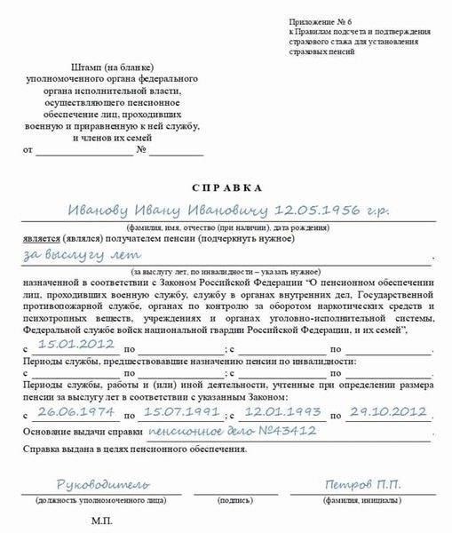 Увольнение из ФСИН по состоянию здоровья: Право на компенсацию