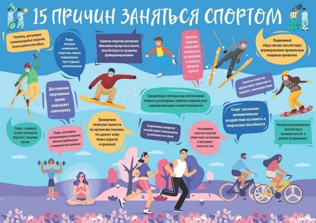 Важность отдыха и ограничения активности в первую неделю