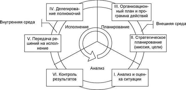 Внимательно следите за местными законами о зонировании и планами развития. В районах с утвержденными планами по улучшению инфраструктуры, скорее всего, будет наблюдаться рост стоимости недвижимости. Изучите районы, где местные власти планируют строительство новых транспортных коммуникаций или коммерческих объектов.