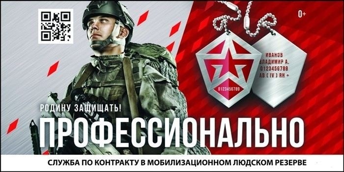 Основные функции военных комиссариатов СанктПетербурга